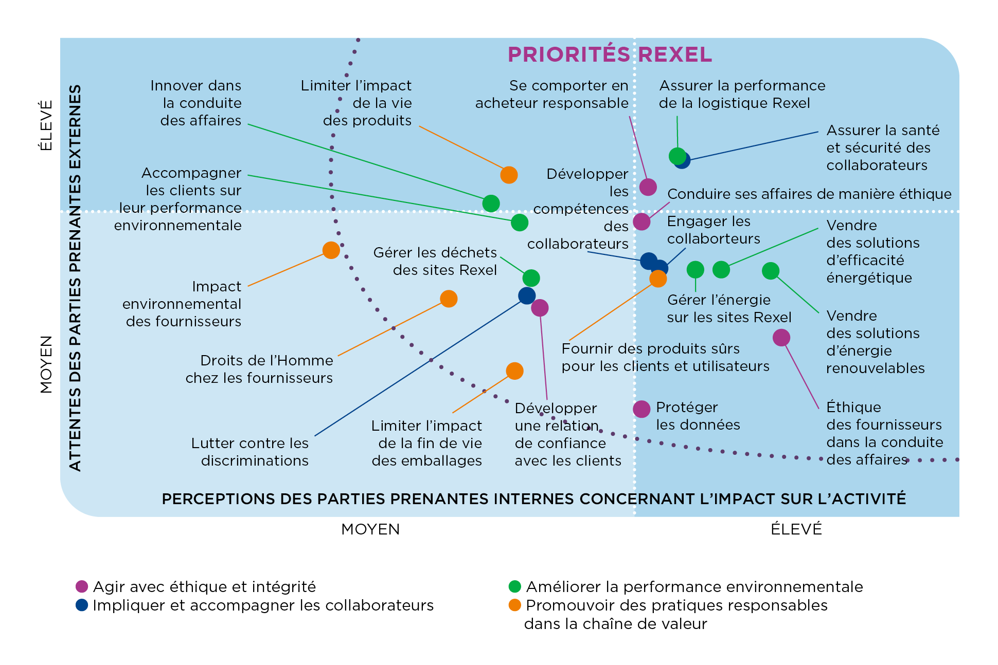 découvrez comment la mobilisation citoyenne s'organise contre la transition énergétique : enjeux, défis et perspectives. rejoignez le débat sur les alternatives à cette évolution et les impacts sur notre avenir.